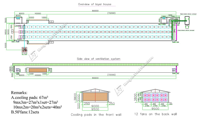 Layer house Pullet house